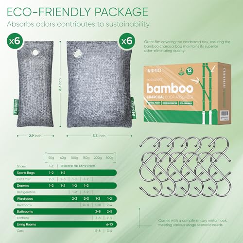 Activated Charcoal Odor Absorber