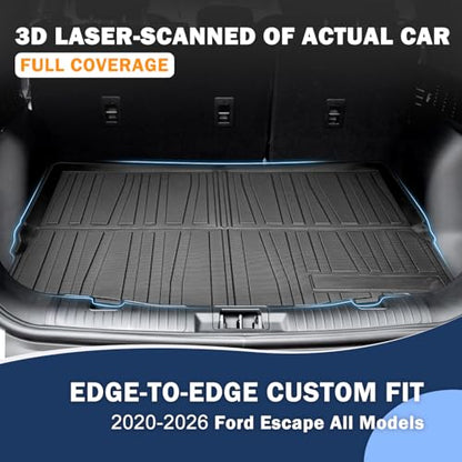 Trunk Cargo Mat for 2020