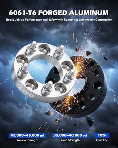 OMT 5x4.5 Wheel Spacers with 82.5mm Center Hub Bore (2 Count)