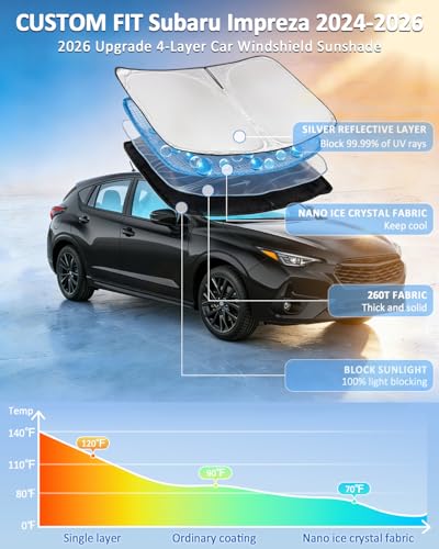 Windshield Sunshade for Subaru Impreza 2024
