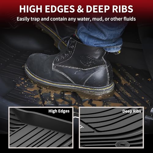 Floor Mats&Trunk Mat for 2020