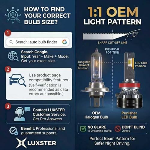 H11 9005 Combo Punisher 60000lm High Performance LED Bulbs