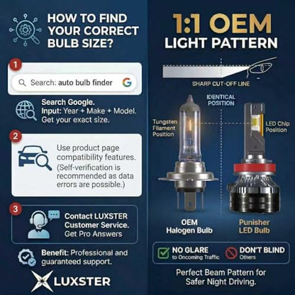 H11 9005 Combo Punisher 60000lm High Performance LED Bulbs