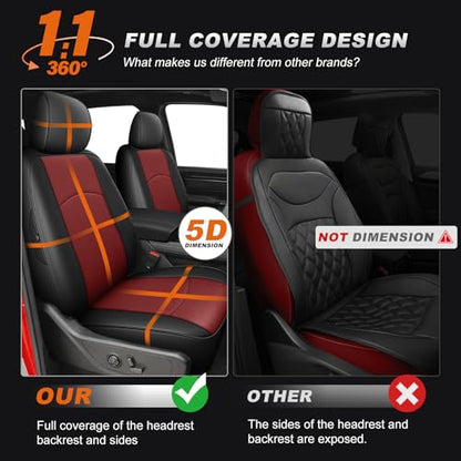Custom Fit Seat Covers for Ram1500 & 2500 2009 (3 Count)