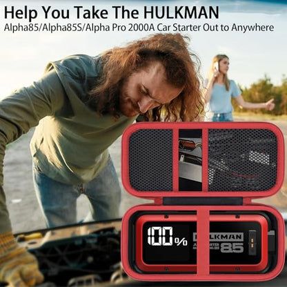 Hard Case for HULKMAN Alpha85