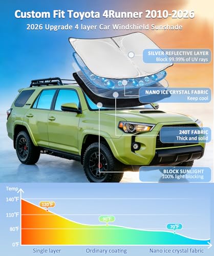 for Toyota 4Runner 2010