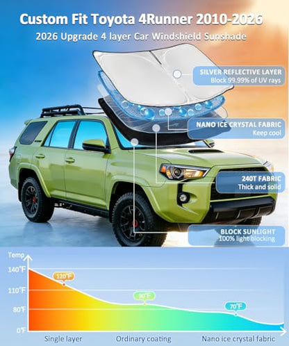 for Toyota 4Runner 2010