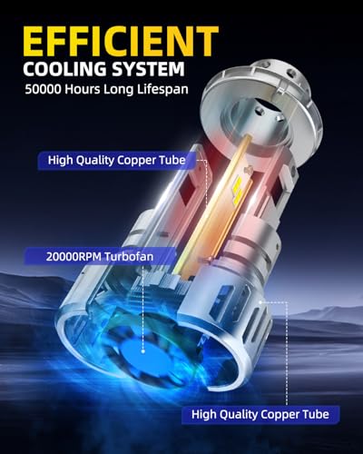 H13 LED Light Bulbs
