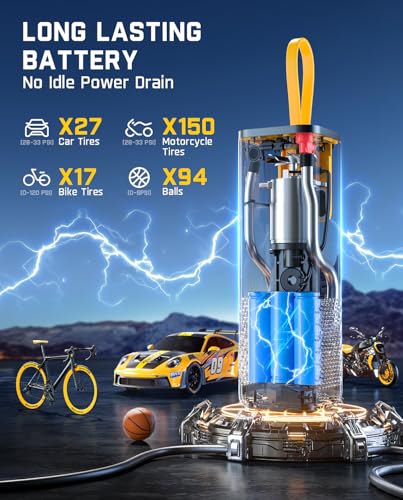 X9 APEX Portable Air Compressor for Car Tires