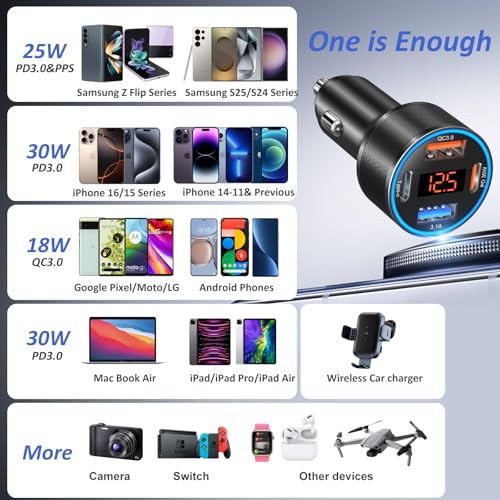 USB C Car Charger