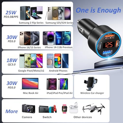 USB C Car Charger