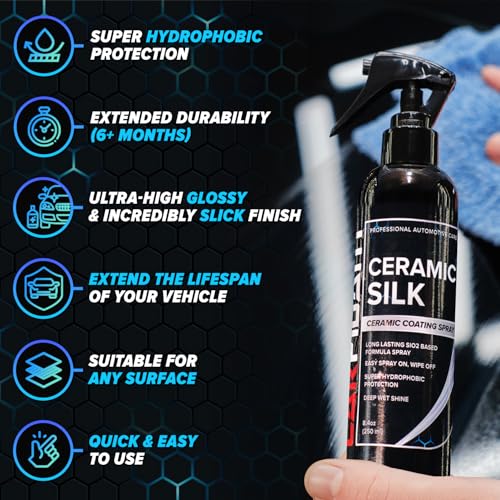 Ultimate Clean & Protect Kit (11 Count)