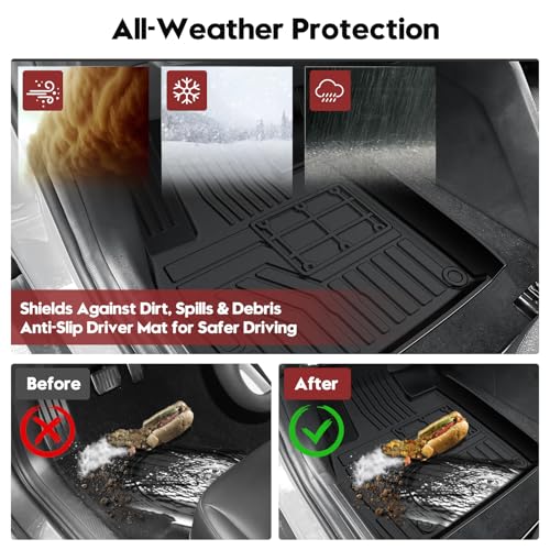 Floor Mats for 2020