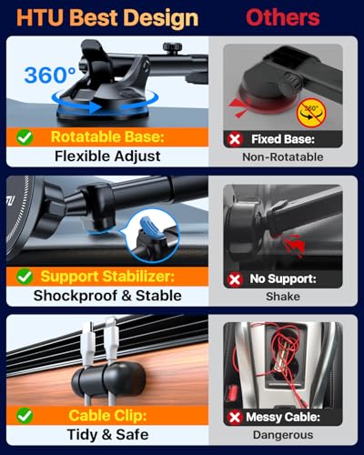 Military Grade】HTU for MagSafe Car Mount【Upgraded Strongest Suction】Magnetic Phone Holder Cell Stand for Dashboard Windshield Vent