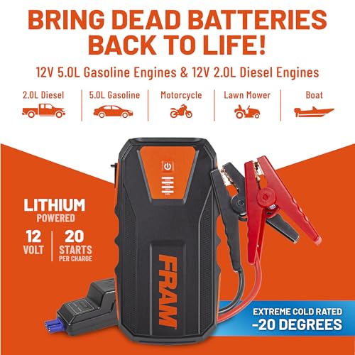 FEK40008 Car Battery Jump Starter 12000mAh