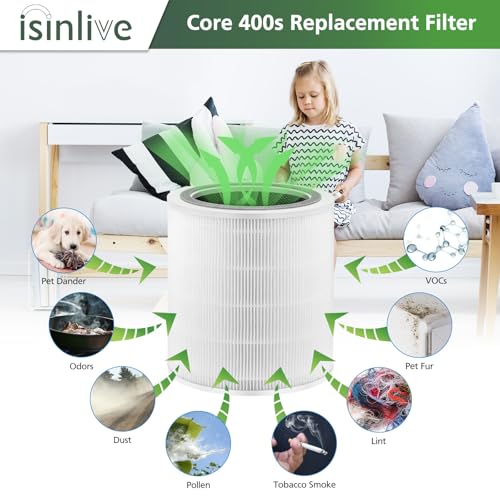 Core 400S Replacement Filter for LEVOIT Core 400S