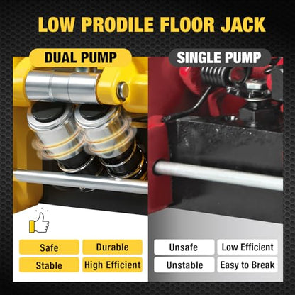 Hydraulic Floor Jack