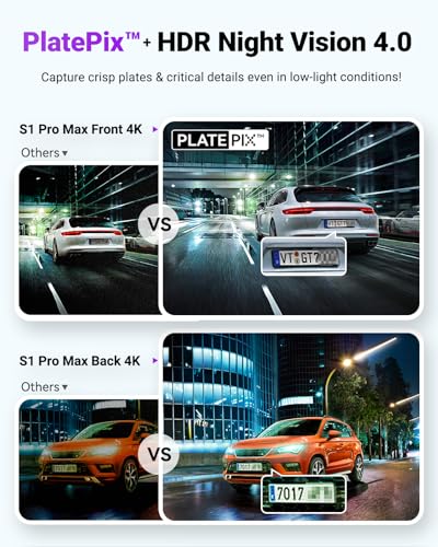 S1 Pro Max 4K+4K Dash Cam