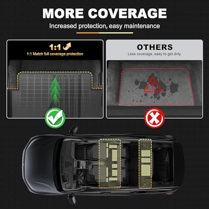 Floor Mats Fit for 2013
