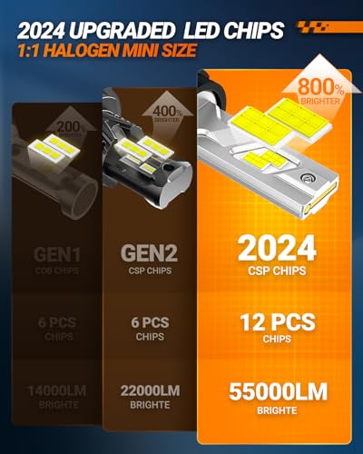 X4I H13 Bulbs (2 Count)