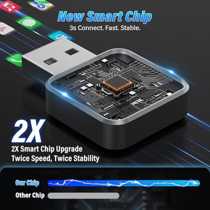 Wireless CarPlay Adapter for iPhone