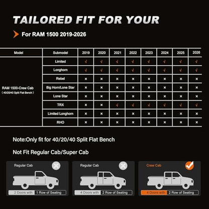 Custom Fit Seat Covers for Dodge RAM 1500 2019