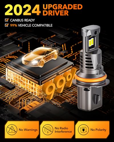 9007 HB5 LED Light Bulbs (2 Count)