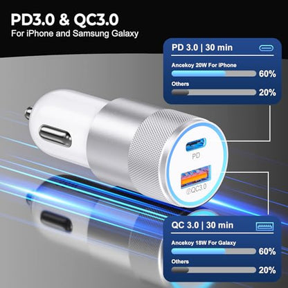 3 Pack Car Charger