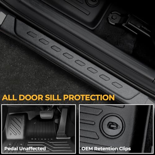 Floor Mats for 2022