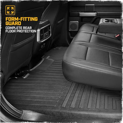 Floor Mats for 2015
