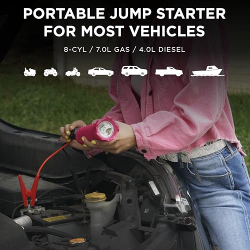 BoostHero Portable Car Battery Jump Starter