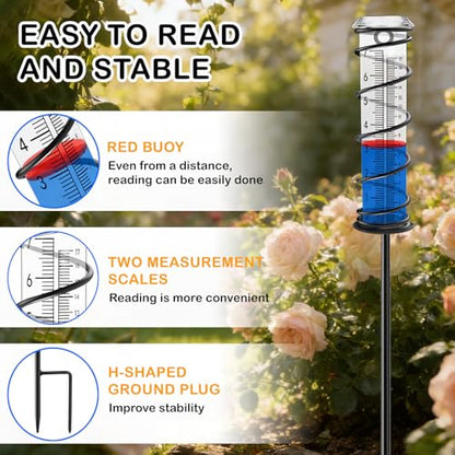Upgrade Rain Gauge