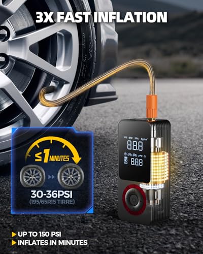 Cordless Tire Inflator Portable Air Compressor