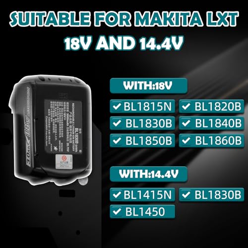 Charger Mount for Makita DC18RC
