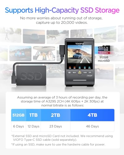 A329S 4K 60FPS Dash Cam Front and Rear