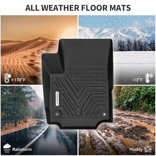 Gen2 Floor Mats Fit for 2018