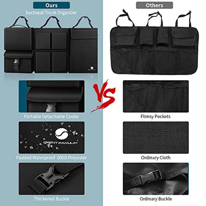 Hanging Car Trunk Organizer with Cooler