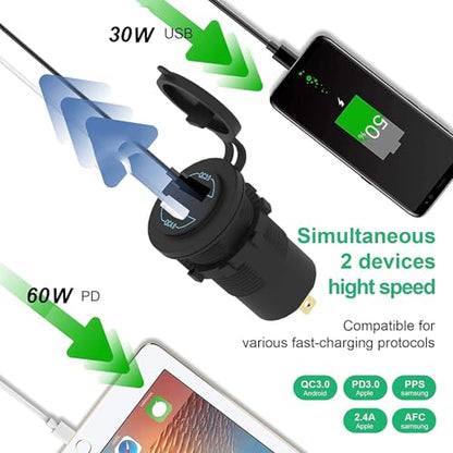 2 Pack 12V USB Outlet (2 Count)