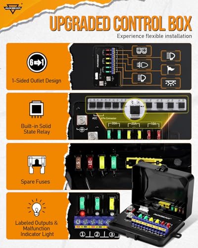 RA60 RGB 6 Gang Switch Panel w