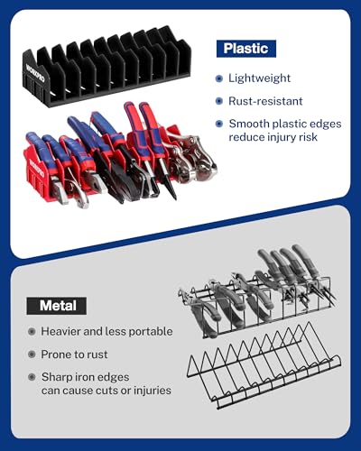 2 Pack Plier Organizer Rack (2 Count)