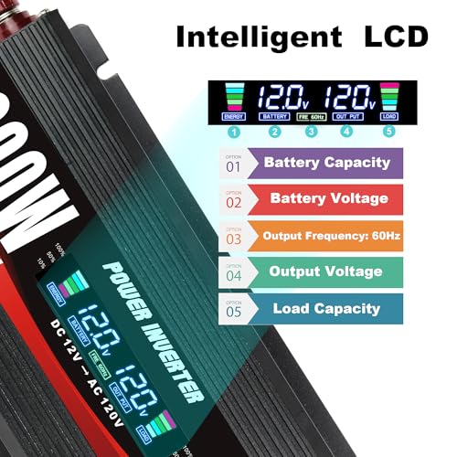 1000W Car Power Inverter DC 12V to 110V