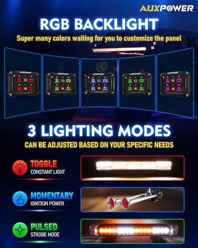 RGB 4 Gang Switch Panel A24 3 Modes RGB Dimmable IP65 Waterproof