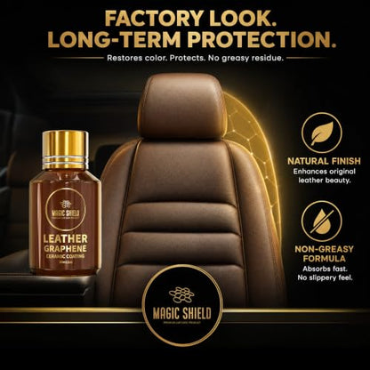 Graphene Leather Coating