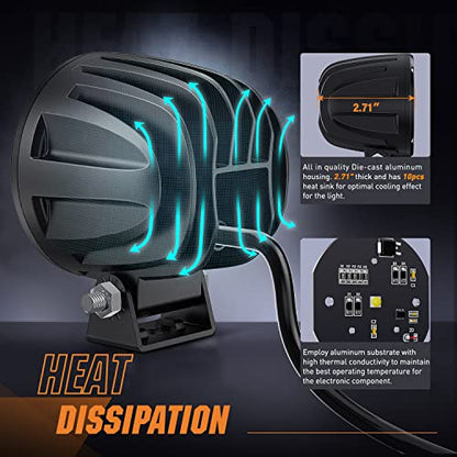 2 PCS 3 Inch Spot Round Motorcycle LED Pods