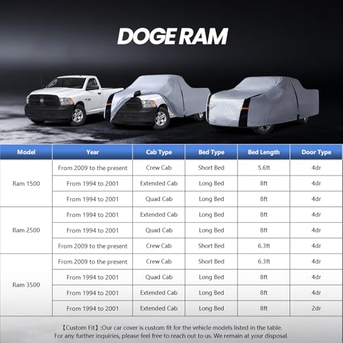 Multi Layer Dodge Ram 1500 Truck Cover