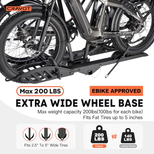 CyberRack E2 EBike Rack with Ramp for 2 EBikes