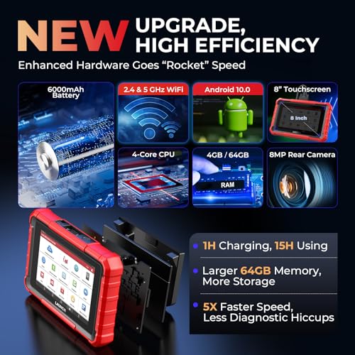 X431 PROS Elite Bidirectional Scan Tool