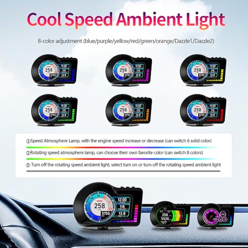 Head Up Display HUD F16 with OBD2 + GPS Dual System Digtial Speedometer