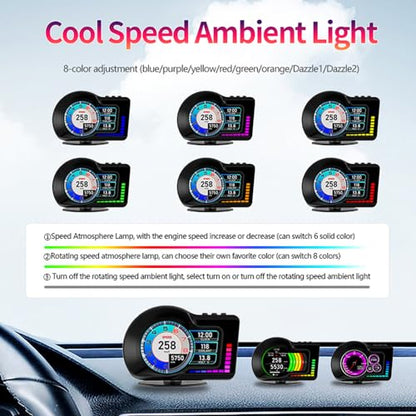 Head Up Display HUD F16 with OBD2 + GPS Dual System Digtial Speedometer