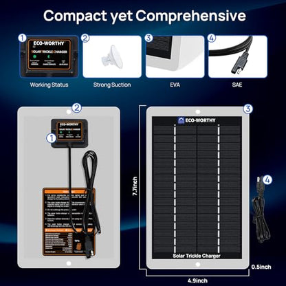 2.5W Solar Car Battery Charger Maintainer 12V Waterproof Solar Panel Portable Solar Trickle Charger for Car Truck Boat Lawn Mower RV Trailer Tractor Utility Vehicle Battery